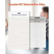 Filtro de repuesto para purificador de aire 3 en 1, filtro H13 con prefiltro PP