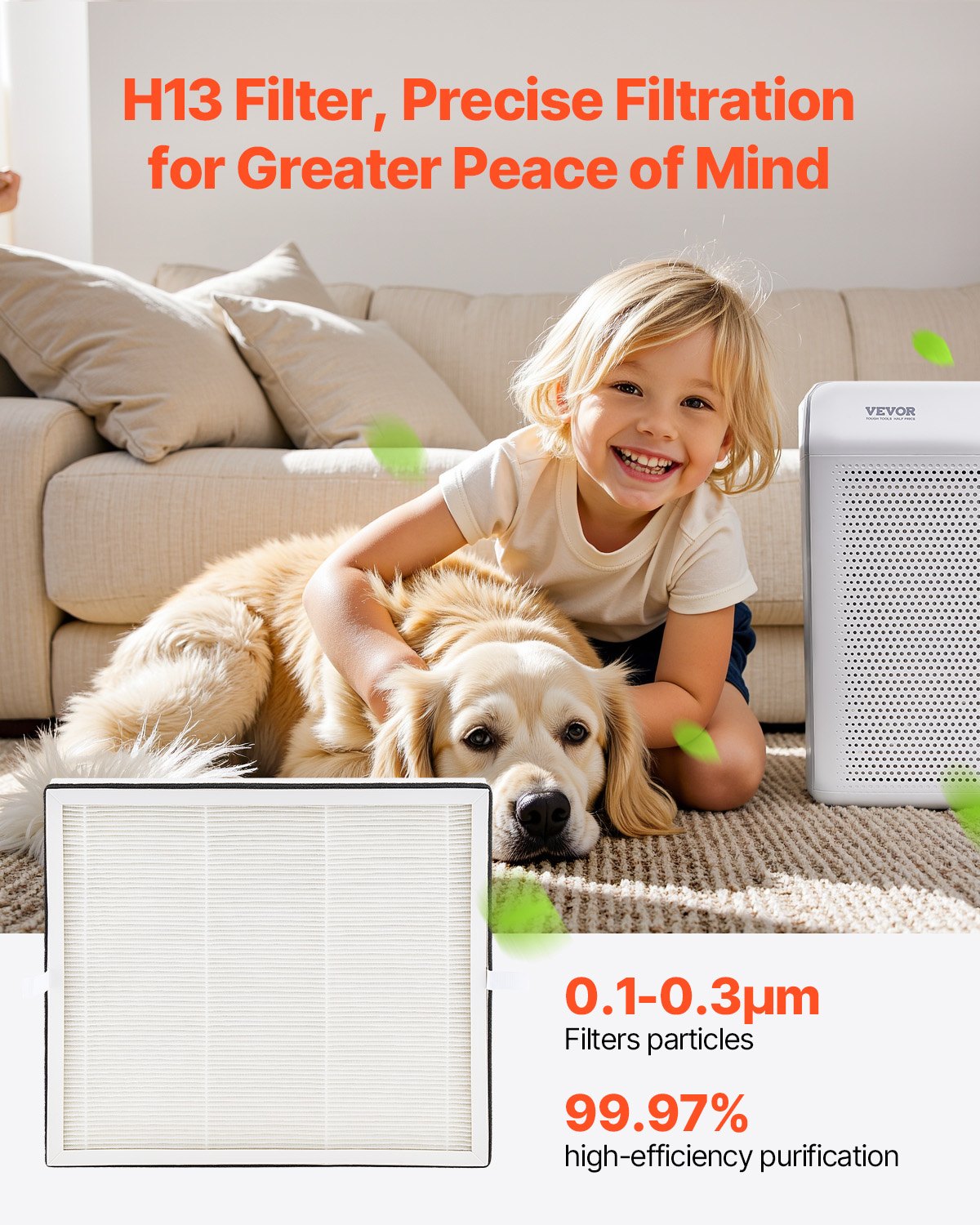 VEVOR Air Purifier Replacement Filter, H13, 3-in-1 Compact & Lightweight Replacement Filter with Sturdy PET Pre-Filter, Easy-to-Grab Purifier Filter with Activated Carbon, Fit for Square Purifier