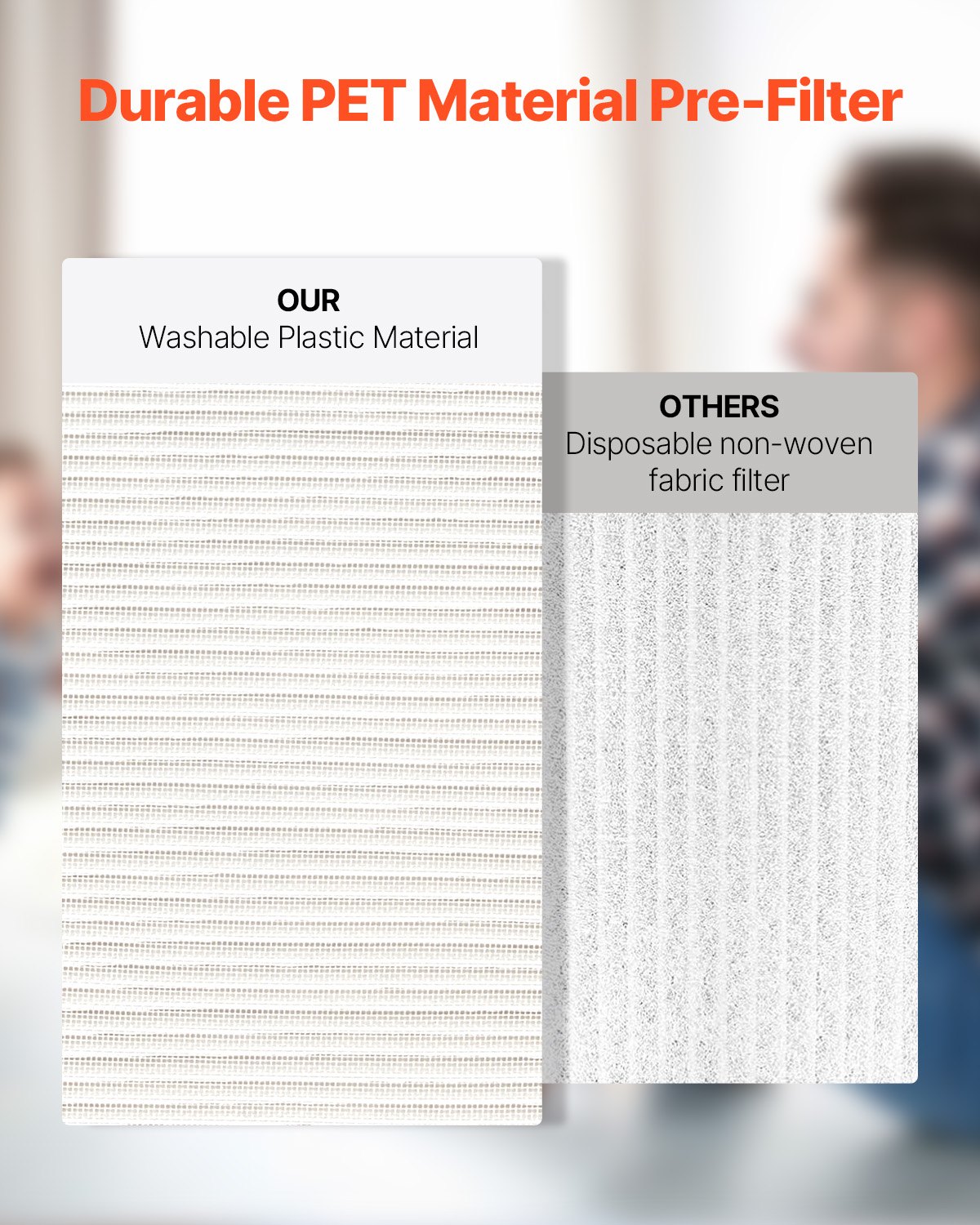 VEVOR Air Purifier Replacement Filter, H13, 3-in-1 Compact & Lightweight Replacement Filter with Sturdy PET Pre-Filter, Easy-to-Grab Purifier Filter with Activated Carbon, Fit for Square Purifier