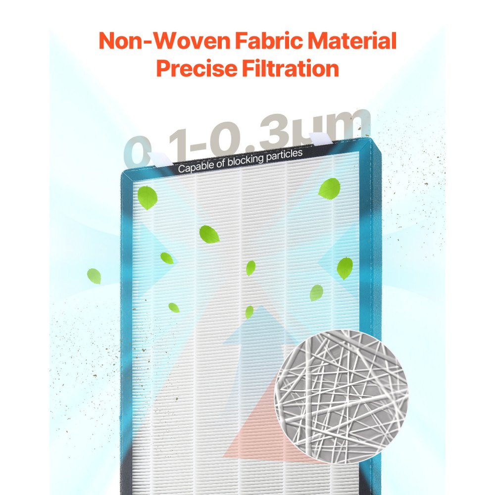 VEVOR Air Purifier Replacement Filter, H13, 2-in-1 Compact & Lightweight Replacement Filter with Non-Woven Fabric, Easy-to-Install Purifier Filter with Activated Carbon, Fit for Square Purifier
