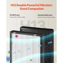 Filtro de repuesto para purificador de aire 2 en 1, filtro H13 con tela no tejida