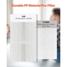 Filtro de repuesto para purificador de aire 3 en 1, filtro H13 con prefiltro PP