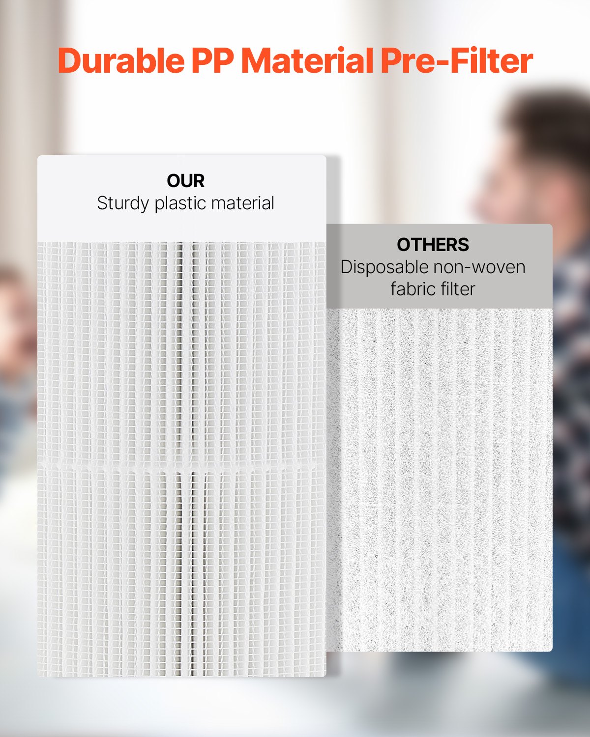 VEVOR Air Purifier Replacement Filter, H13, 3-in-1 Compact & Lightweight Replacement Filter with PP Pre-Filter, Easy-to-Grab Purifier Filter with Activated Carbon, Fit for Cylindrical Purifier