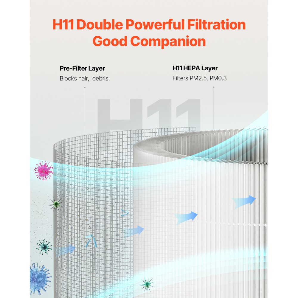 VEVOR Air Purifier Replacement Filter, H11, 2-in-1 Compact & Lightweight Replacement Filter with PET Pre-Filter, Easy-to-Grab Purifier Filter with Non-Woven Fabric, Fit for Cylindrical Purifier