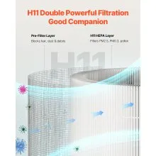 Filtro de repuesto para purificador de aire 2 en 1, filtro H11 con prefiltro PET