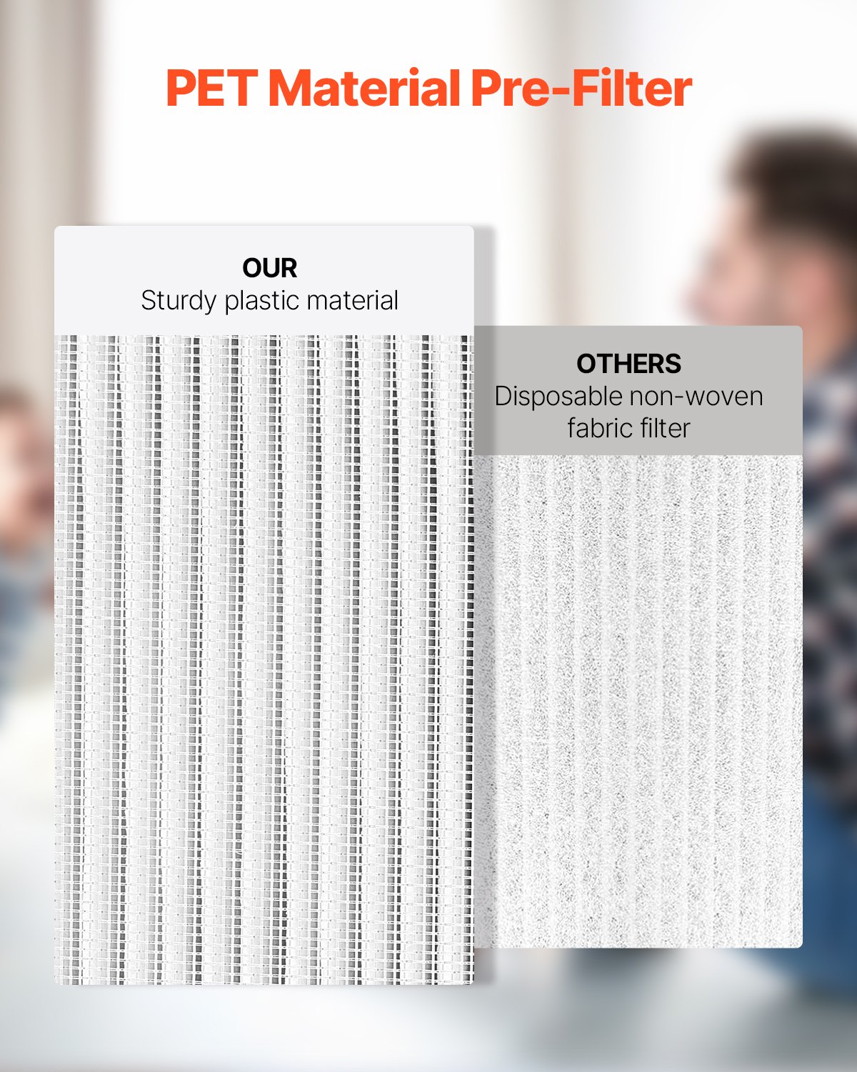VEVOR Air Purifier Replacement Filter, H11, 2-in-1 Compact & Lightweight Replacement Filter with PET Pre-Filter, Easy-to-Grab Purifier Filter with Non-Woven Fabric, Fit for Cylindrical Purifier