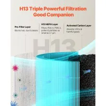 Filtro de repuesto para purificador de aire 3 en 1, filtro H13 con prefiltro PP