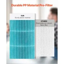 Filtro de repuesto para purificador de aire 3 en 1, filtro H13 con prefiltro PP