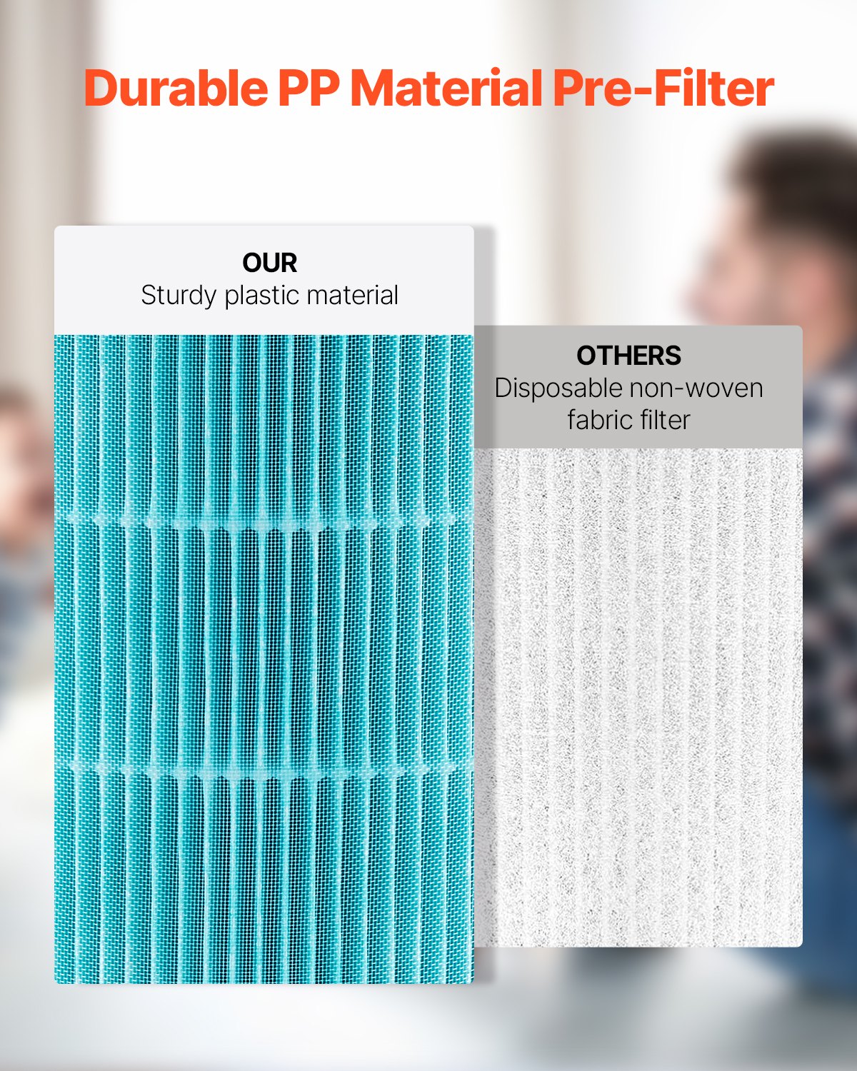 VEVOR Air Purifier Replacement Filter, H13, 3-in-1 Compact & Lightweight Replacement Filter with Sturdy PP Pre-Filter, Easy-to-Grab Purifier Filter with Activated Carbon, Fit for Cylindrical Purifier