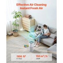 1100 ft²/h Air Purifier H11 HEPA Smart Air Purifier for Home & Office