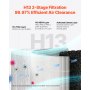 1200 ft²/h Air Purifier H13 HEPA Smart Air Purifier for Home & Office