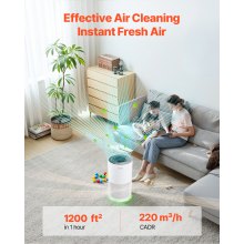 1200 ft²/h Air Purifier H13 HEPA Smart Air Purifier for Home & Office