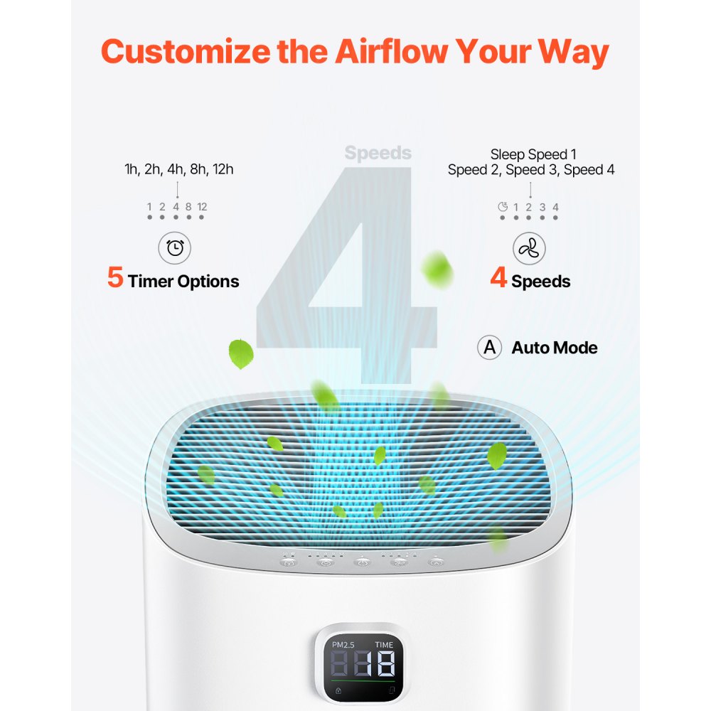 VEVOR Air Purifier, H13 HEPA Layer, 2018 ft²/h Smart Air Purifier with Speed Control & Child Lock Guard, Efficient Air Cleaner with Convenient Touch Panel & 23 dB Sleep Mode, Fit for Home & Office