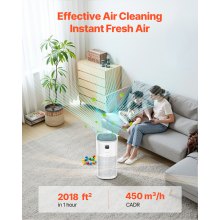 2018 ft²/h Air Purifier H13 HEPA Smart Air Purifier for Home & Office