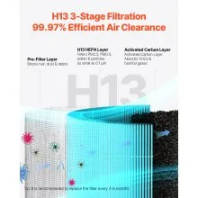 Purificador de aire inteligente HEPA H13 de 2018 ft²/h para el hogar y la oficina