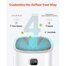Purificador de aire inteligente HEPA H13 de 2018 ft²/h para el hogar y la oficina