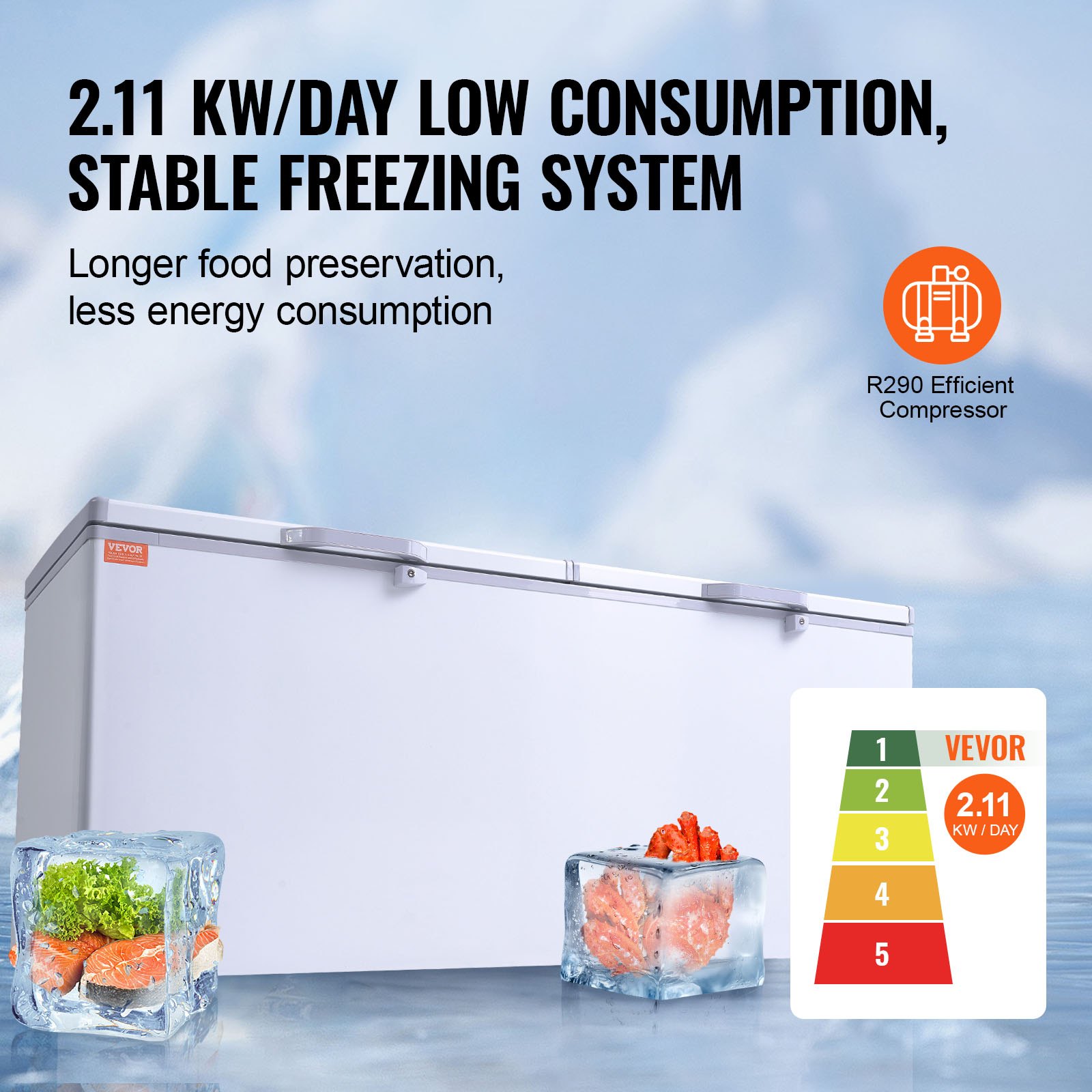 VEVOR Chest Freezer, 19.8 cu.ft / 561 L Large Deep Freezer with Split Top Double Locking Lids, Freestanding Commercial Chest Freezer & 4 Removable Baskets, 7-Level Adjustable Temp, LED Light, 6 Wheels