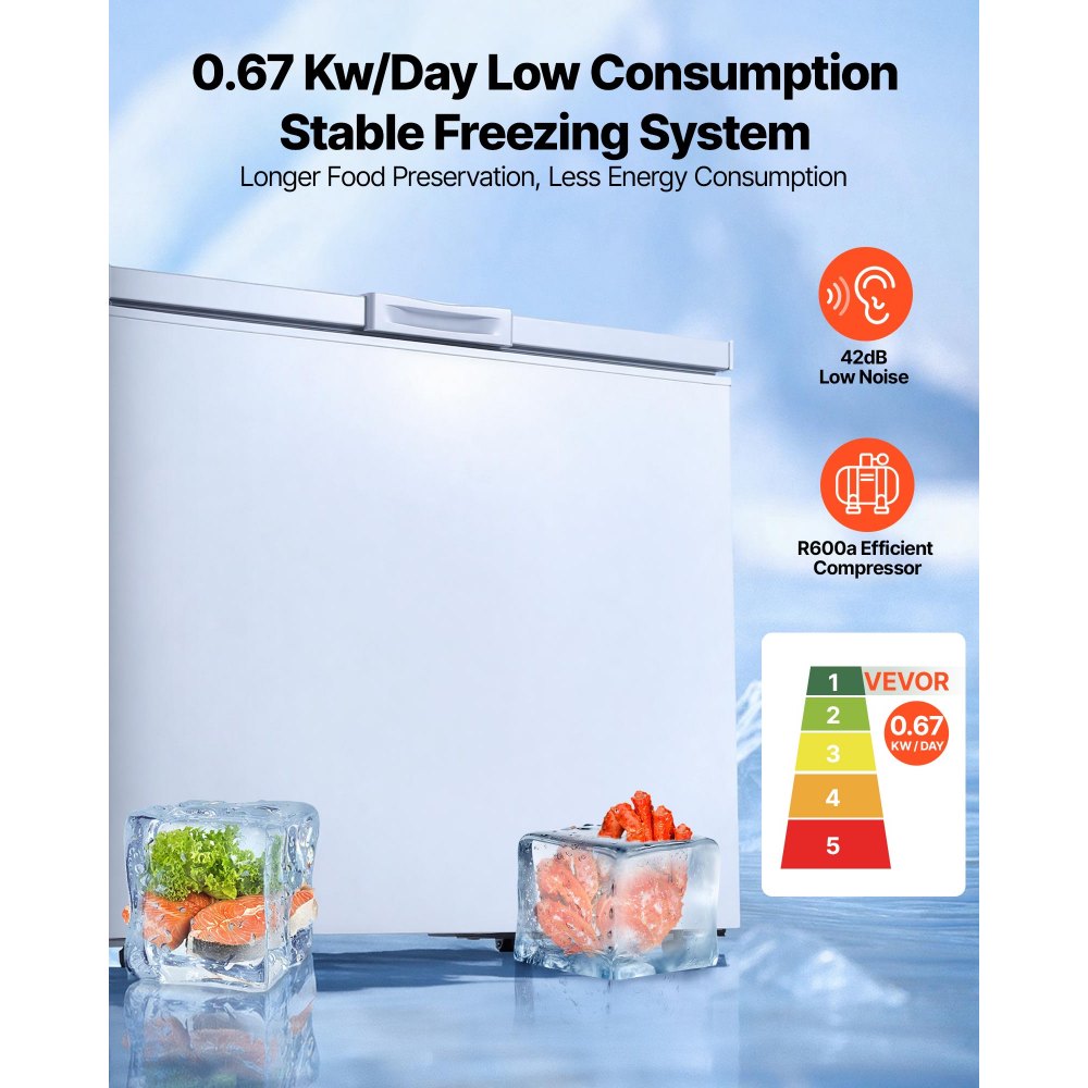VEVOR Chest Freezer, 6.7 Cu.ft Compact Deep Freezer, Free Standing Top Open Door Chest Freezers with 2 Removable Baskets & Adjustable Thermostat - Energy Saving, Low Noise & Garage Ready, White