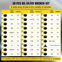 Sada hrdla olejového filtra VEVOR, 30 ks súprava kľúčov na olejový filter, pevná oceľová objímka olejového filtra, 3/8" hrdlo olejového filtra, sada hrdla olejového filtra s nízkym profilom pre ľahký prístup, sada uzáverov kľúča na olejový filter