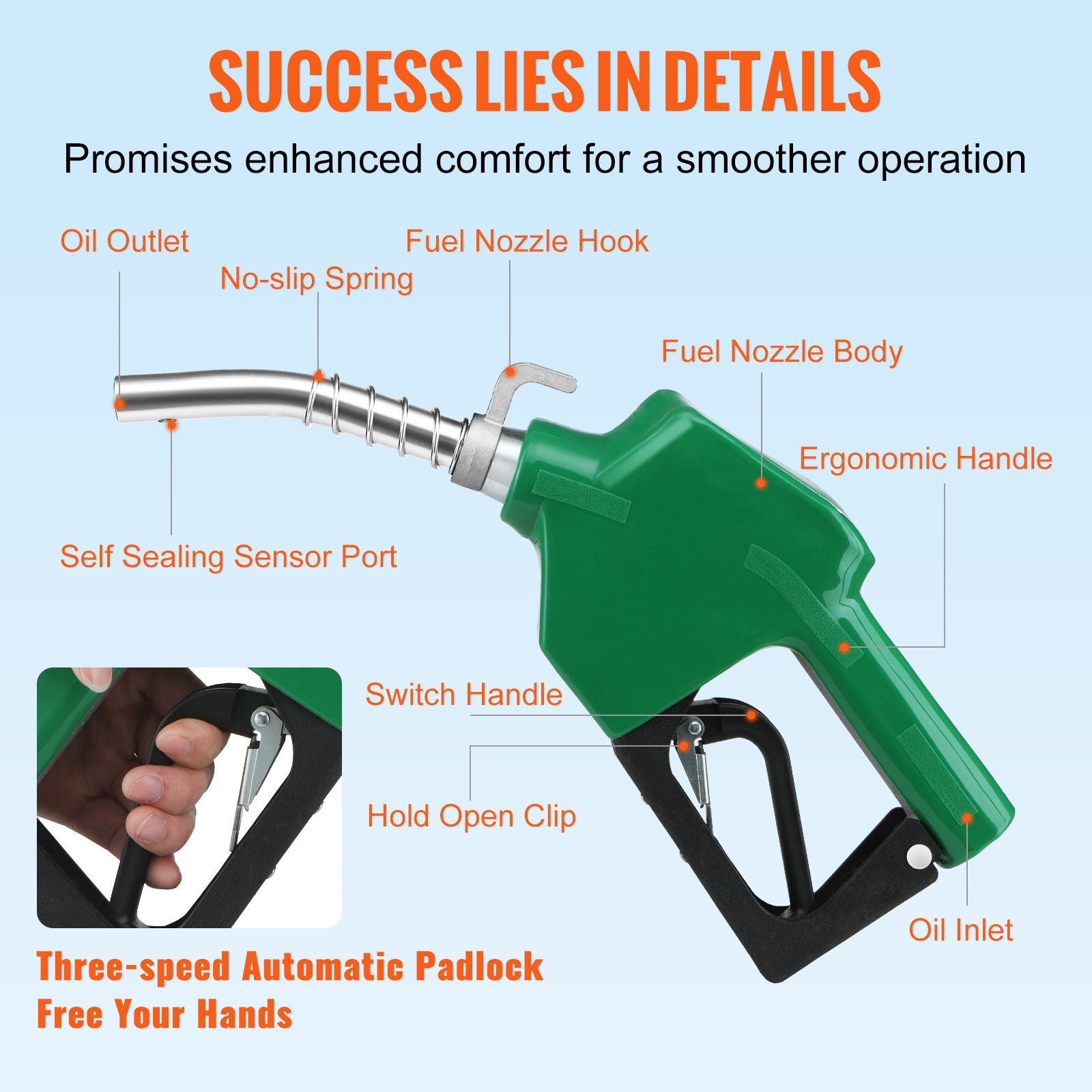 VEVOR Automatic Fuel Nozzle, 3/4" NPT Inlet Thread & 15/16" Spout, 16 GPM Max Flow Rate, Auto Shut Off, Aluminum & PVC Gas Pump Handle with 360° Swivel for Gasoline Diesel Kerosene Biodiesel Refilling