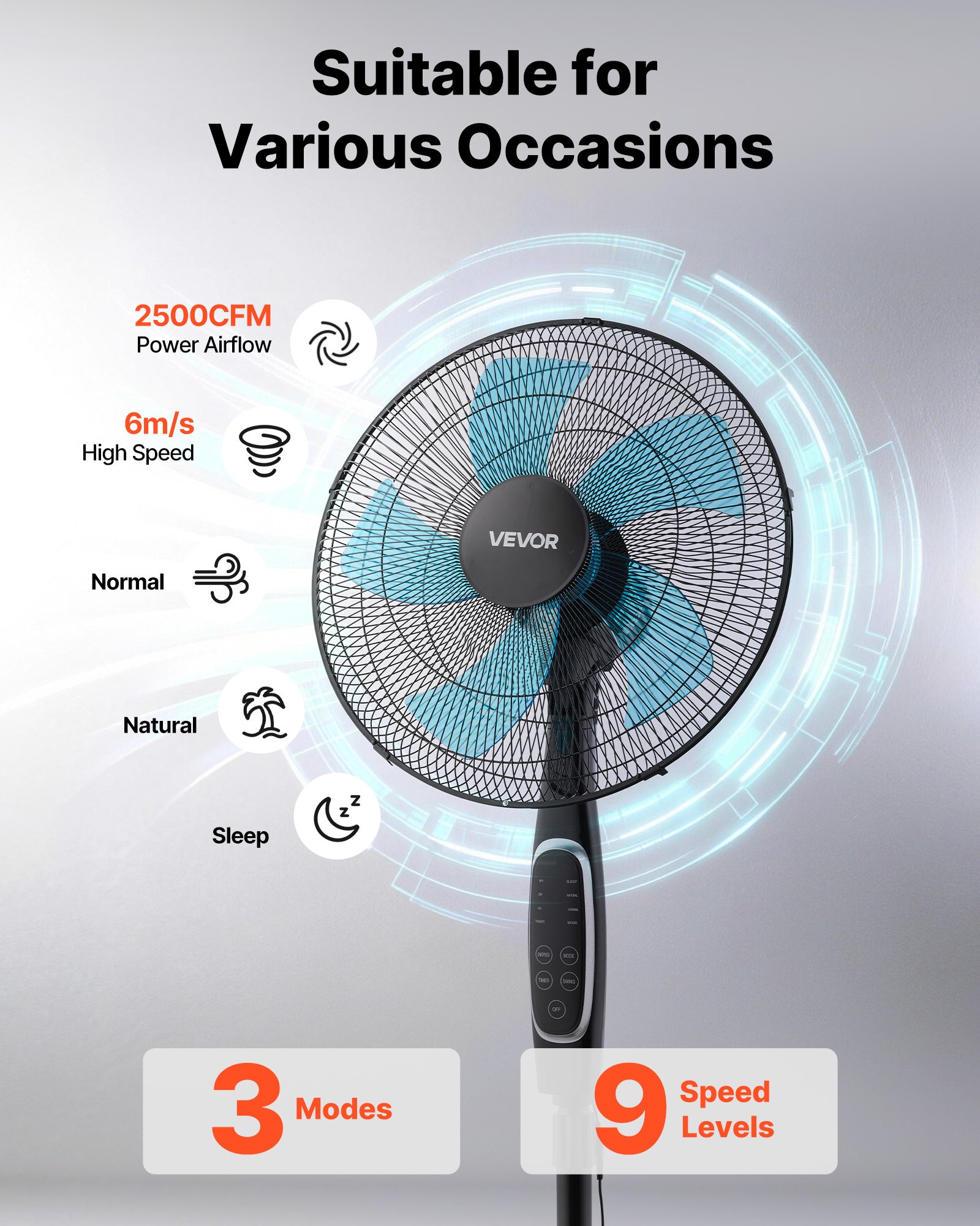 VEVOR 18-Inch Pedestal Fan, 2700 CFM Standing Floor Fan with Remote Control, 9 Speeds & 3 Modes, Oscillating Adjustable Height, Quiet DC Motor 5-Blade for Home, Bedroom, Garage, Workshop, Black