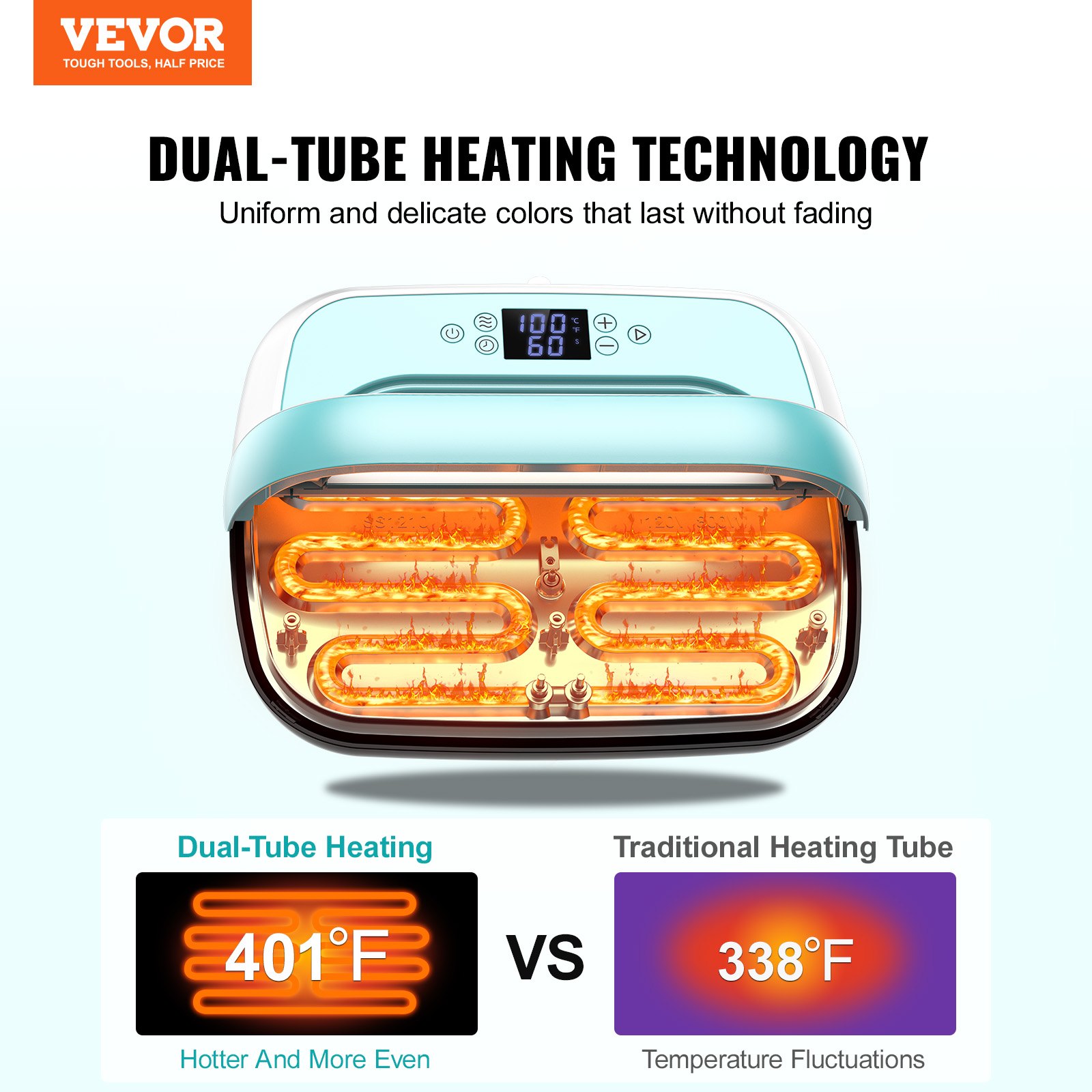 VEVOR Heat Press Machine, 12 x 10 inches Portable Heat Press, Dual-Tube Even Heating, Heat Transfer Machine with Precise Temp Control and Auto-Off, Sublimation Machine for T-shirts/Bags, Green+White