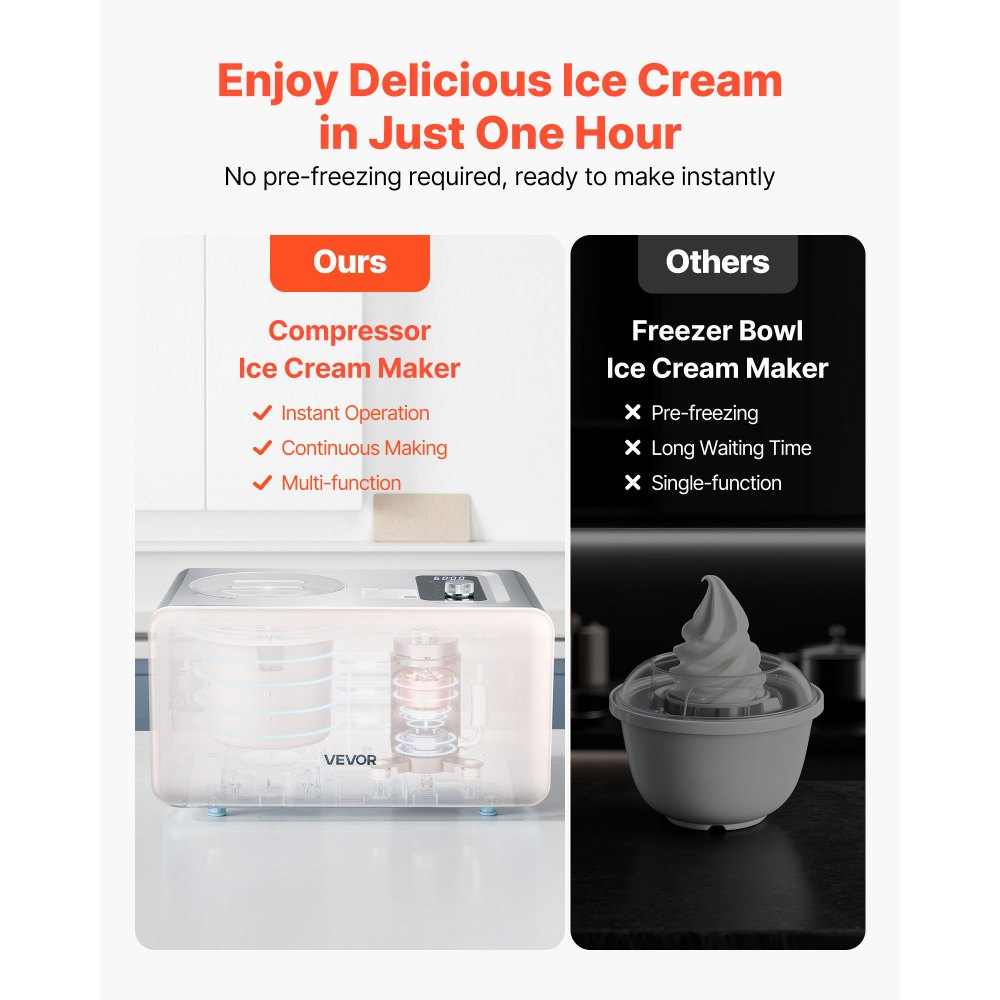 VEVOR Automatic Ice Cream Maker with Built-in Compressor, 2 Quart No Pre-freezing Gelato Maker, Electric Sorbet-Maker, 3 Modes Compressor Ice Cream Machine for Home Kitchen