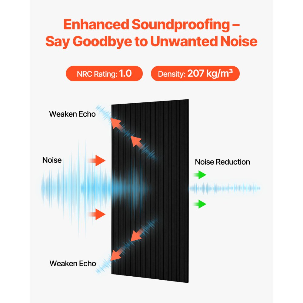 VEVOR 5 Pack Acoustic Panels, 120 x 60 x 5 cm Self-Adhesive Sound Proof Foam Panels, Large Polyester Fiber Sound Absorbing Wall Tiles, Echo Absorbtion for Home Studio,Office, Theater, Black