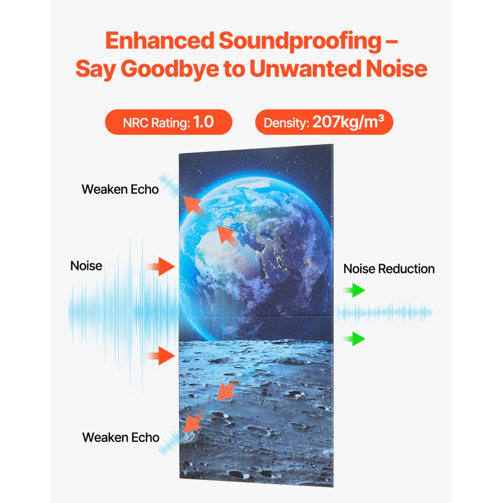 VEVOR 6 Pack Art Acoustic Panels, 70.87 x 47.24 x 0.4 inch Soundproof Wall Tiles, Self Adhesive Decorative Sound Dampening Absorbing Boards for Home, Office, Studio, Gaming Room,Theater, Earth