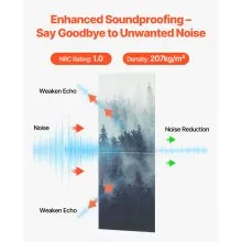8 Pack Art Acoustic Panels 15.8 x 11.8 inch Self Adhesive for Home Forest