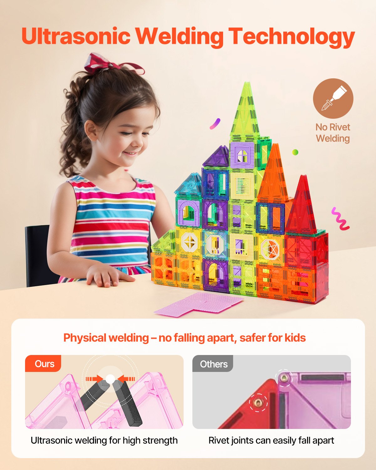 VEVOR Magnetic Tiles, 181 PCS Magnetic Building Blocks for Kids, Magnet Building Set with Car Bases/Ferris Wheel/Letter & Digital Cards, STEM Construction Stacking Toys for Toddlers Boys Girls Aged 5+