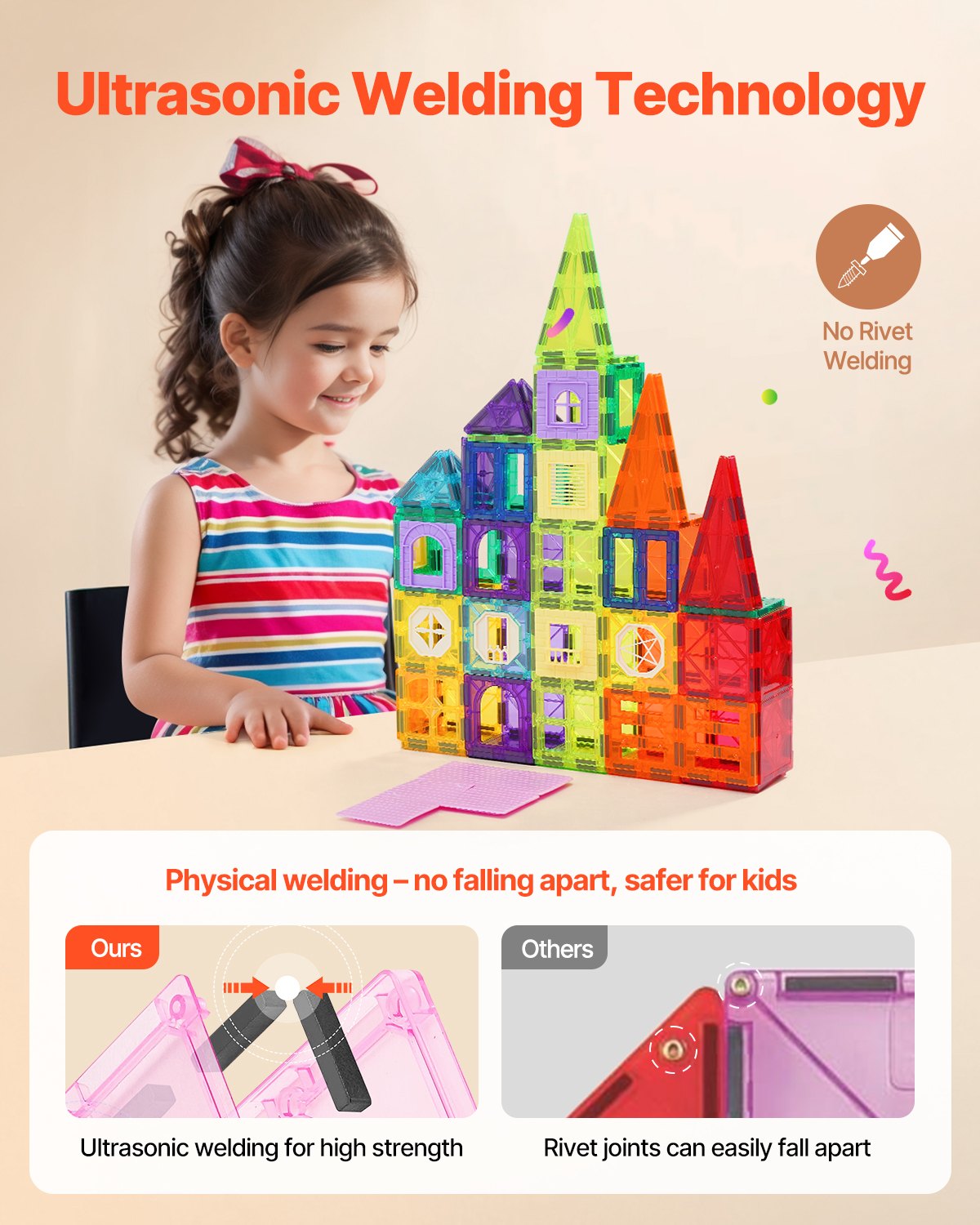 VEVOR Magnetic Tiles, 180 PCS Magnetic Building Blocks for Kids, Magnet Building Set with 2 Car Bases & Ferris Wheel Stand, STEM Educational Construction Stacking Toys for Toddlers Boys Girls Aged 5+