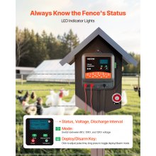 VEVOR 2J/3J/5J Multi-Powered Electric Fence Charger Energizer 6.2 Miles Range
