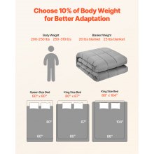Weighted Blanket 25lb 88 x 104" King Size Cooling Breathable Heavy Blanket