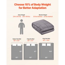 Weighted Blanket 25lb 80 x 87 in King Size Soft 100% Cotton Heavy Blanket