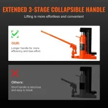 VEVOR Hydraulic Toe Jack, 10 Ton On Toe Toe Jack Lift, 20 Ton On Top Lift Capacity Machine Jack, 1.2-7.5 in Toe Height, 12.6-18.9 in Top Height, Air Hydraulic Claw Jack for Machinery, Industry