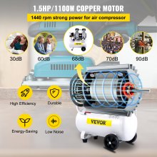 VEVOR Air Compressor, 30L/6.6 Gallon Air Compressor Tank, 1.5HP 1100W Portable Oilless Air Compressor Kit for Garage, Ultra Quiet, 102PSI, 7.1CFM, 1440RPM, for Tire Inflation,House Renovation, Air Too