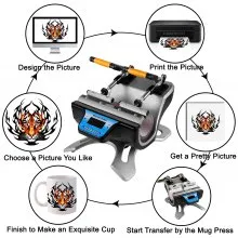 VEVOR Mug Heat Press, 2pcs 15oz Mug Press Sublimation Machine Dual Station Design, 280W LCD Cup Press Machine for 11oz-15oz, DIY Presser Transferring Pictures on Coffee Mugs Ceramic Cups Bottles