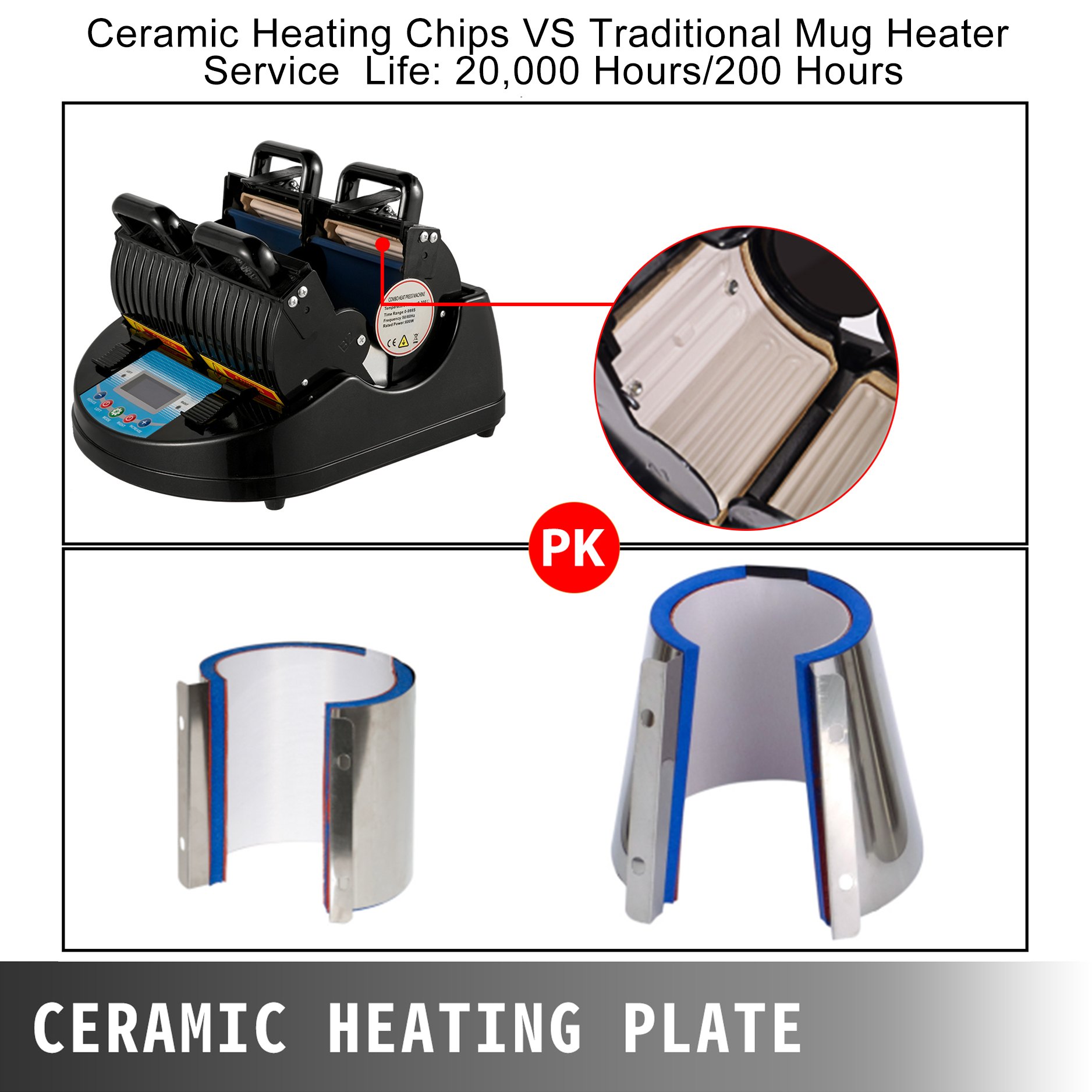 Double Station Mug Heat Press Machine For 1.5OZ 3OZ 9OZ 11OZ Cup Sublimation