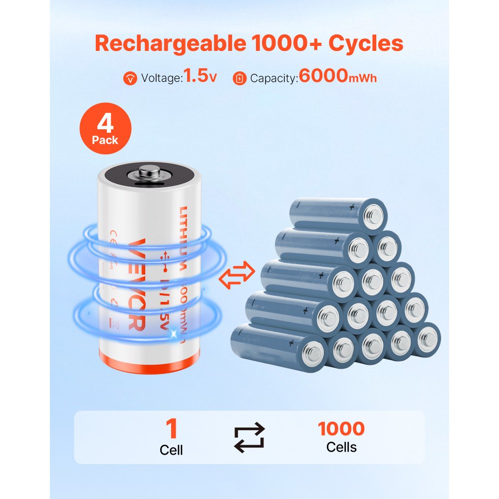 Pilas recargables VEVOR D (paquete de 4), 1,5 V, 6000 mWh, de litio D con cable de carga USB-C 4 en 1, recarga hasta 1000 ciclos, para linternas, reflectores y juguetes.