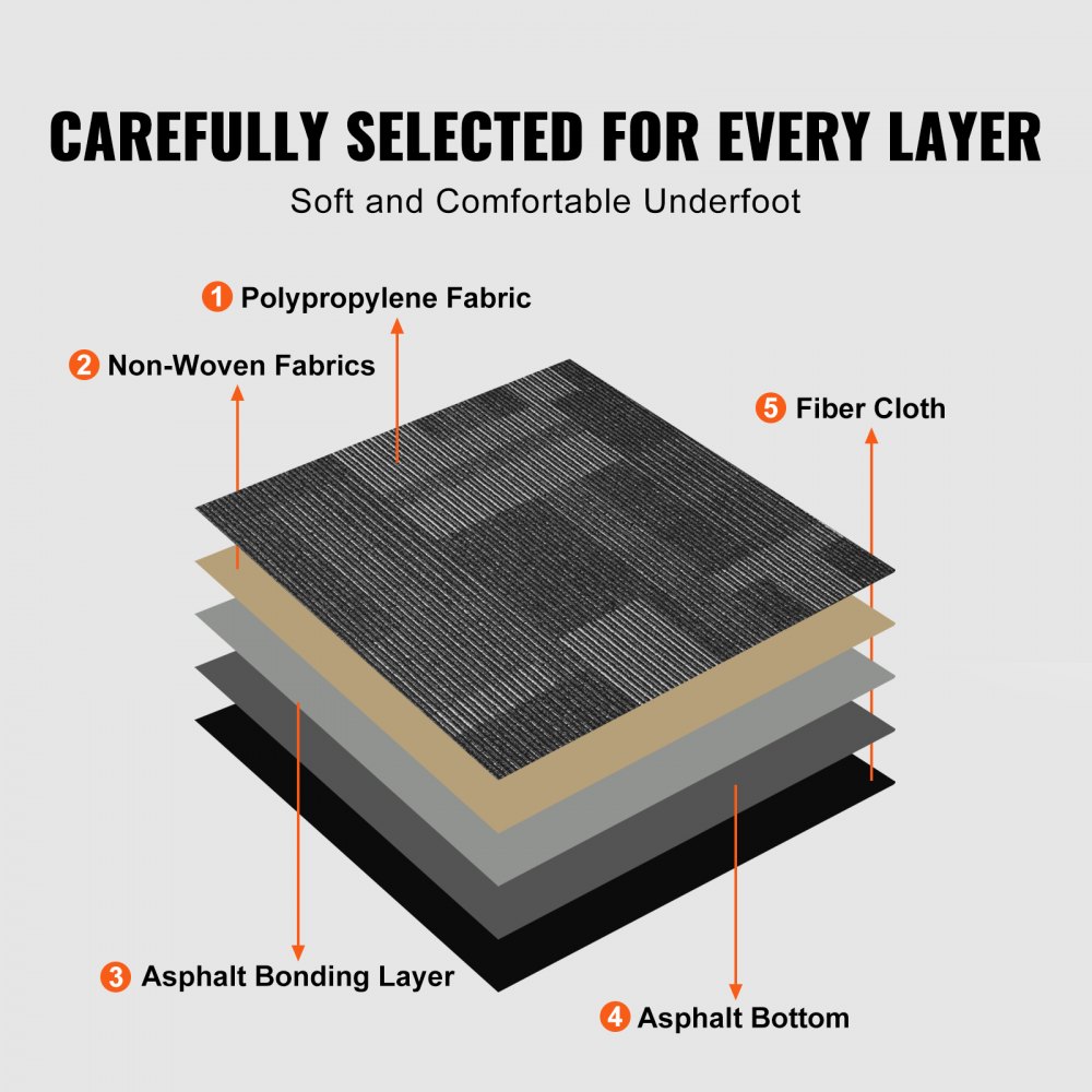 VEVOR Carpet Tiles Reusable, 24"x 24"Carpet Squares With Padding Attached, Soft Padded Carpet Tiles, Easy Install DIY for Bedroom Living Room (24Tiles, Mixed Gray)