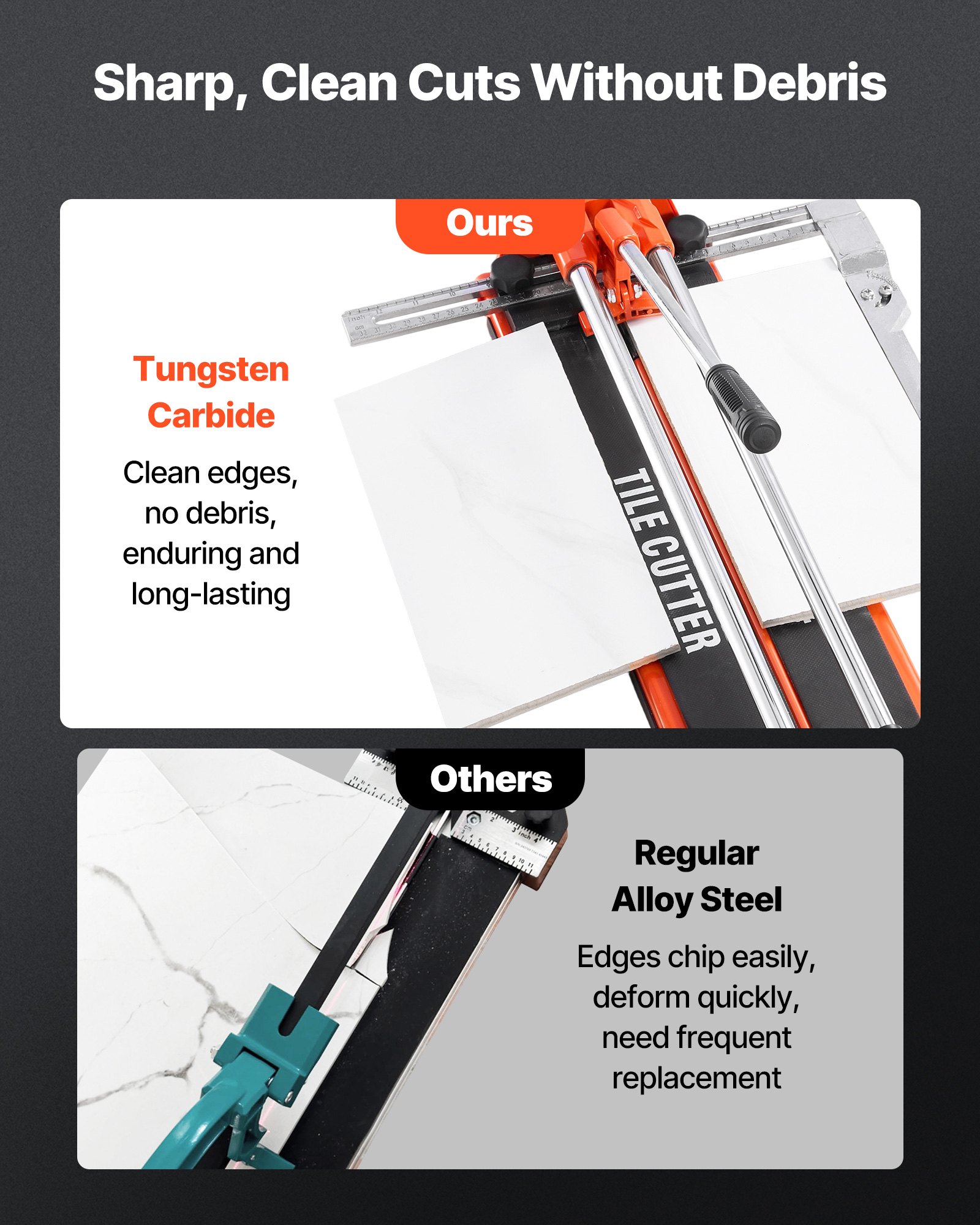 VEVOR 430mm Manual Tile Cutter for Wall & Polished Tiles,Double Rails for Precise Cutting, Tungsten Carbide Wheel,Non-Slip Handle,Anti-Displacement Pressure Rod,Precise Cuts for Pros & Beginners