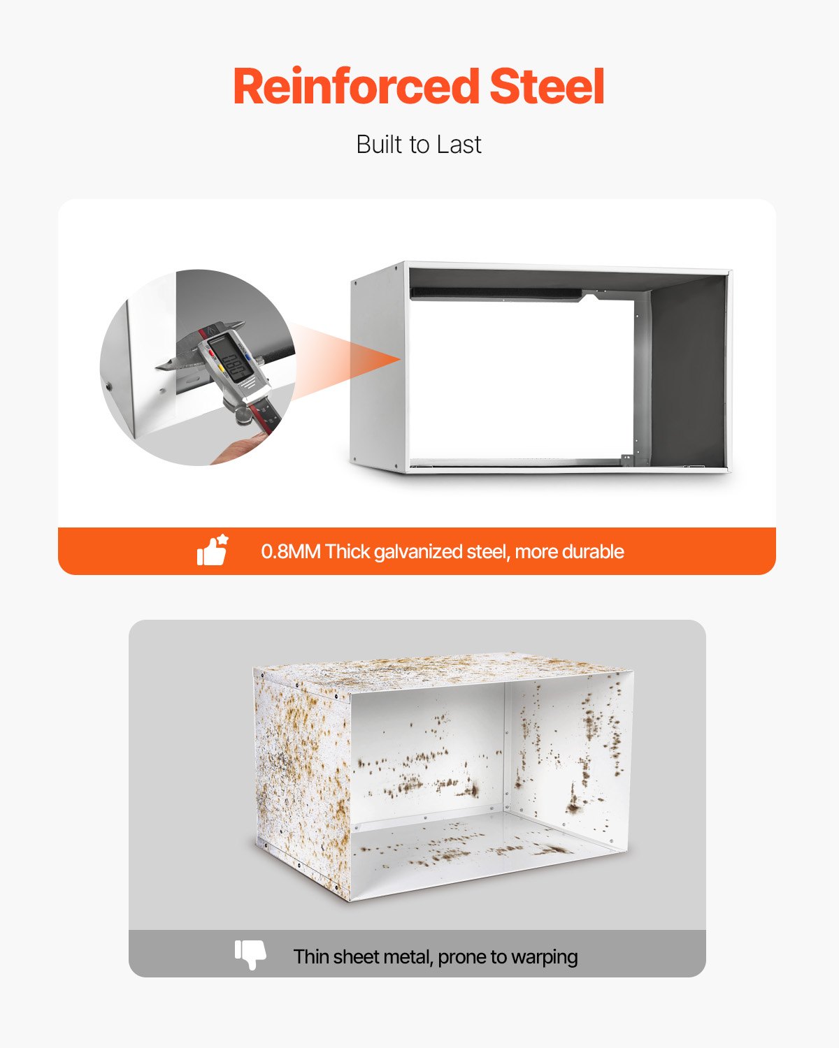 VEVOR Air Conditioner Wall Sleeve, 26 in Through the Wall Air Conditioner Sleeve, Wall Sleeve, Compatible with Most Brands of Through the Wall AC, Durable and Weather-Resistant Insulation Accessories