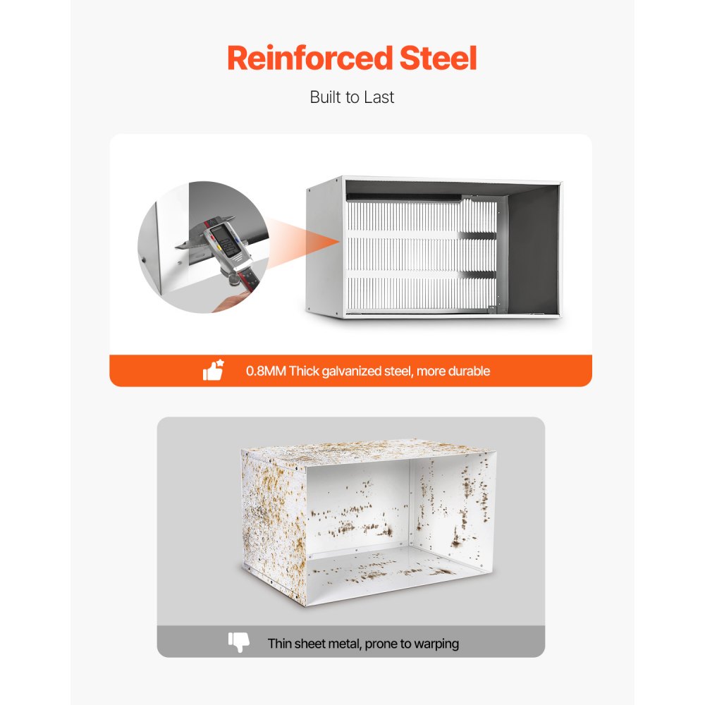 VEVOR Air Conditioner Wall Sleeve, 26 in Through the Wall Air Conditioner Sleeve, Exterior Grille, Wall AC Sleeve, Fit Most Brands of Through the Wall Air Conditioner, Durable and Weather-Resistant