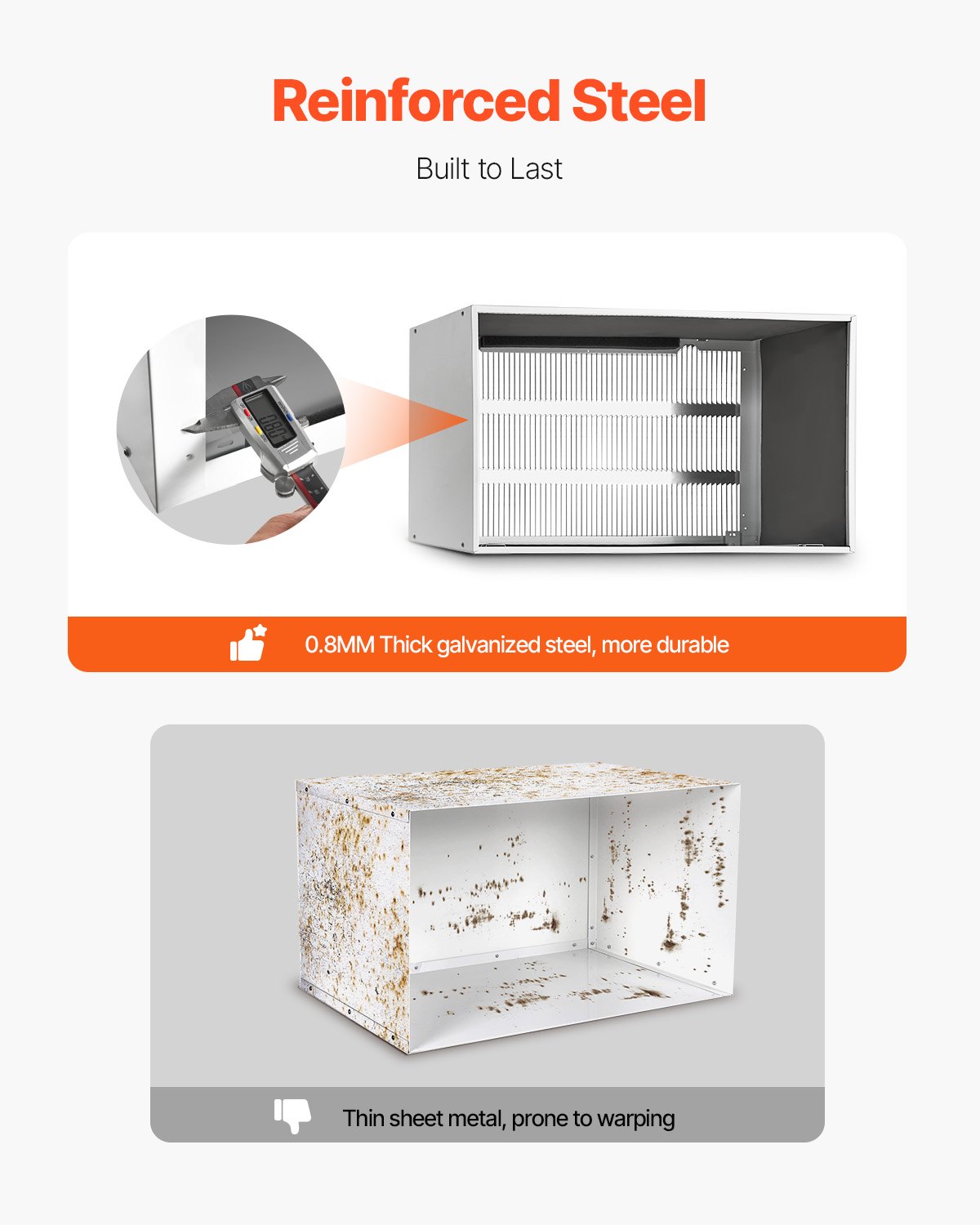 VEVOR Air Conditioner Wall Sleeve, 26 in Through the Wall Air Conditioner Sleeve, Exterior Grille, Wall AC Sleeve, Fit Most Brands of Through the Wall Air Conditioner, Durable and Weather-Resistant