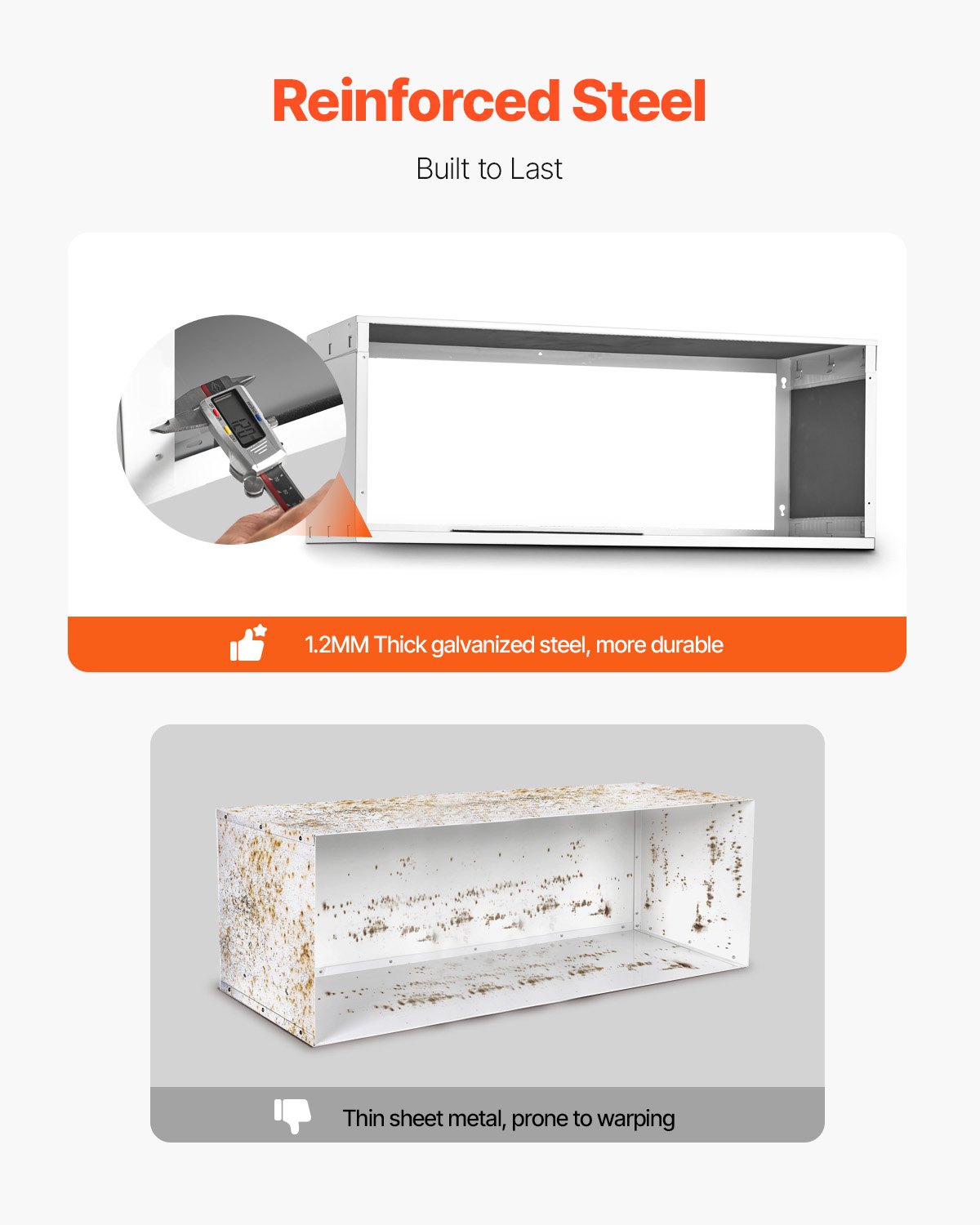 VEVOR Air Conditioner Wall Sleeve, 42 in Through the Wall Air Conditioner Sleeve, Wall Sleeve, Compatible with Most Brands of Through the Wall AC, Durable and Weather-Resistant Insulation Accessories