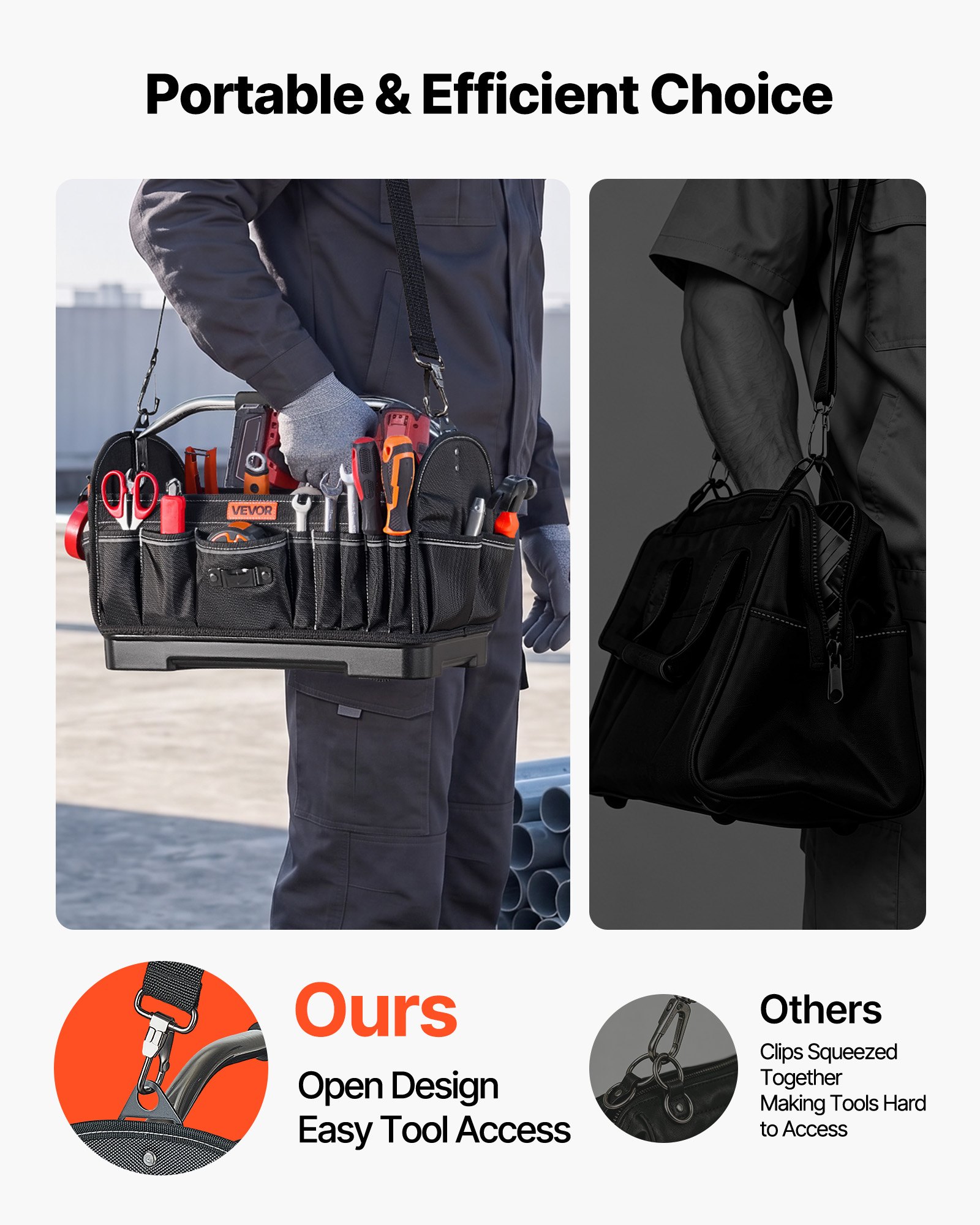 VEVOR Tool Bag, 410 MM, 33-Pocket Open Top Tool Tote, Portable Electrical Maintenance Toolbox Organizer Storage with Hard Plastic Base, Adjustable Shoulder Strap, for Professionals DIY & Jobsite