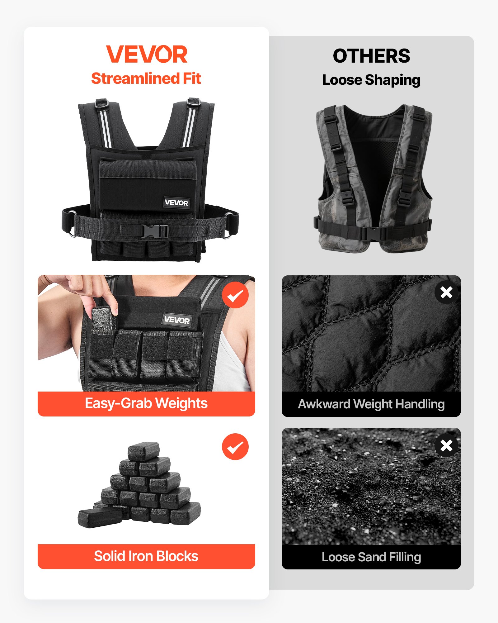 VEVOR Adjustable Weighted Vest, Body Weight Vest with Iron Weights, Shoulder Pad, and Reflective Stripe, Exercise Set for Men Women, Heavy-Duty Workout Equipment for Strength Training Running