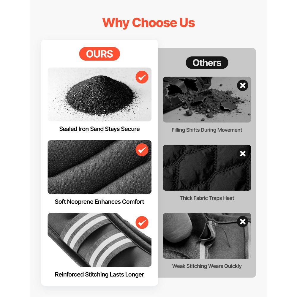 VEVOR Adjustable Weighted Vest, 14.5 kg Comfortable X-Shape Body Weight Vest Set with 6 Weight Packs and Reflective Stripe, for Men Women, Workout Equipment for Strength Training Running Jogging