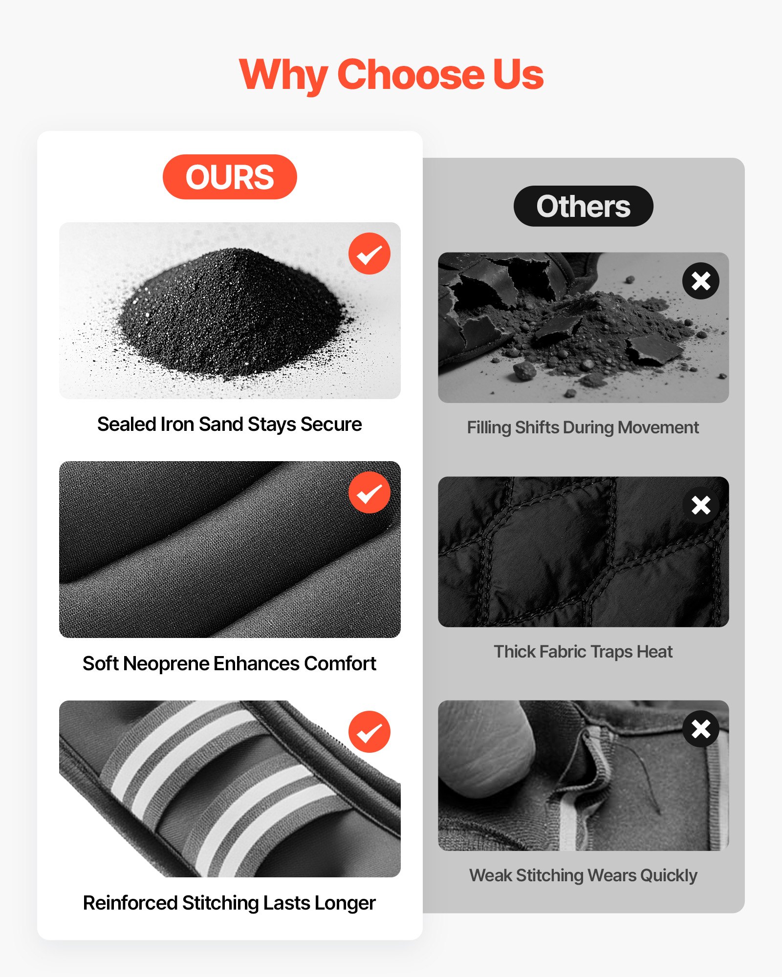 VEVOR Adjustable Weighted Vest, 14.5 kg Comfortable X-Shape Body Weight Vest Set with 6 Weight Packs and Reflective Stripe, for Men Women, Workout Equipment for Strength Training Running Jogging